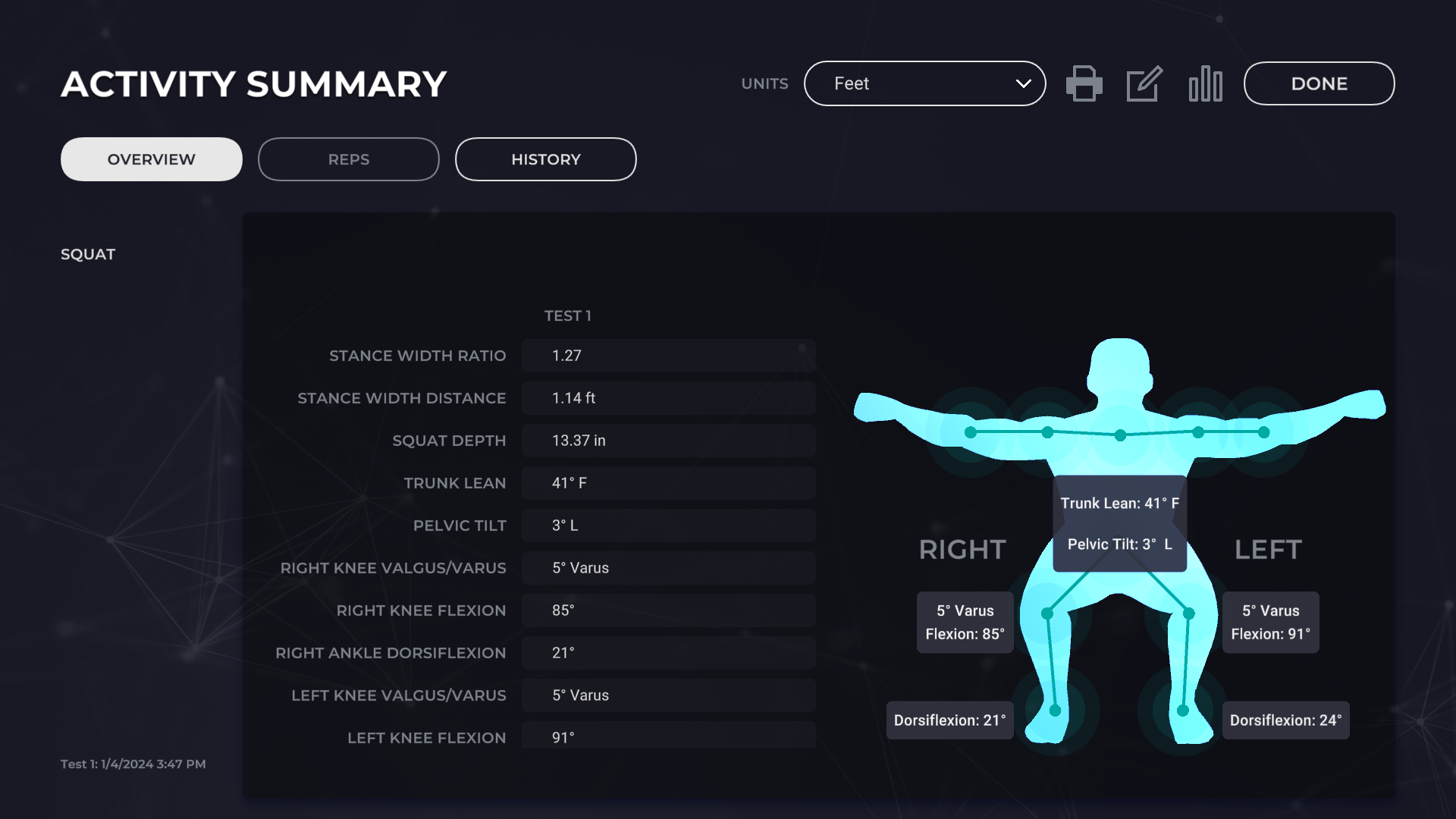 Activity Summary Squat